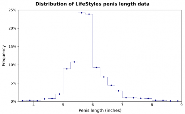 Found it on Wikipedia. For serious.